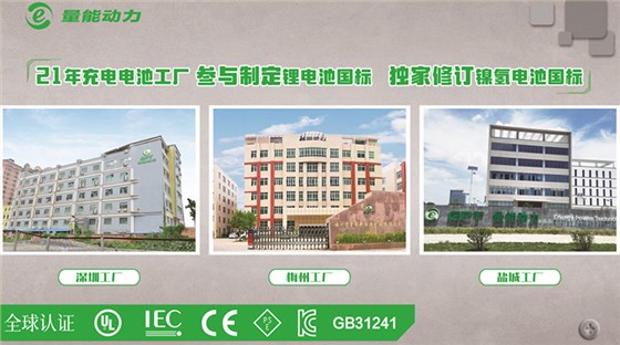 電吹風電池工廠